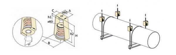 吊式<a href='//yslawer.cn' target='_blank'><u>彈簧減震器</u></a>，上海吊式彈簧減震器，淞江吊式彈簧減震器