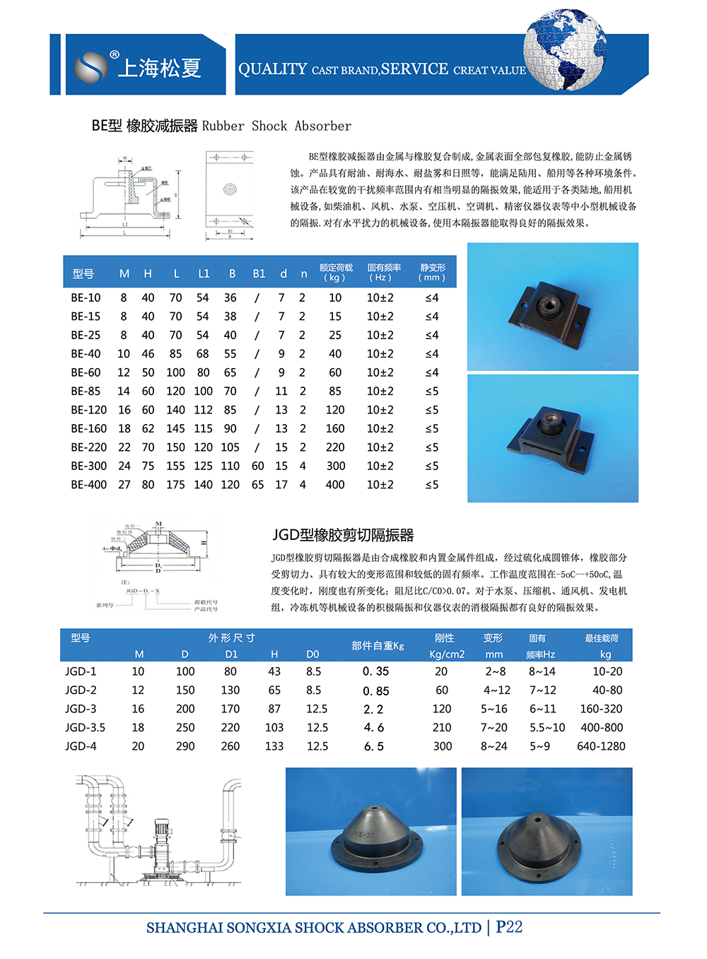  JGD型橡膠剪切隔震器參數圖